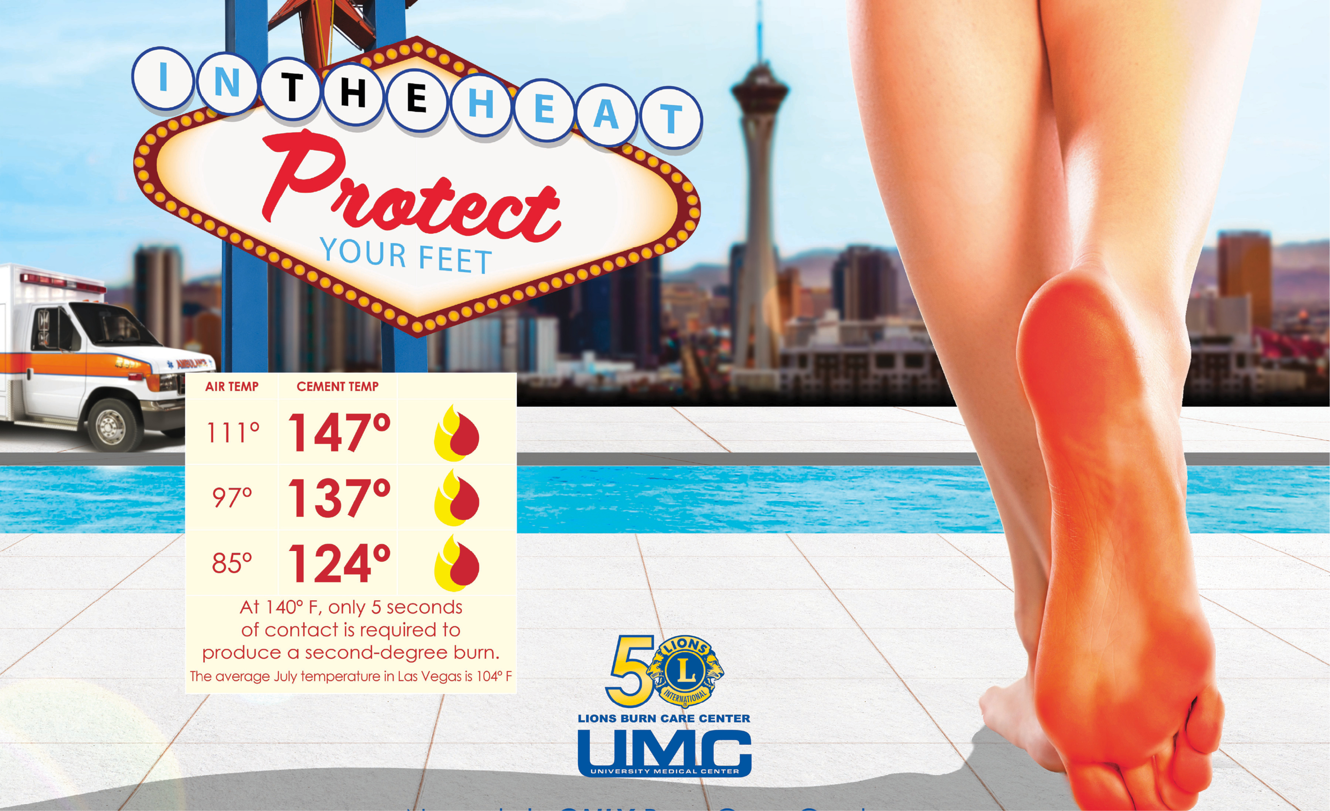 UMC American Burn Association Poster